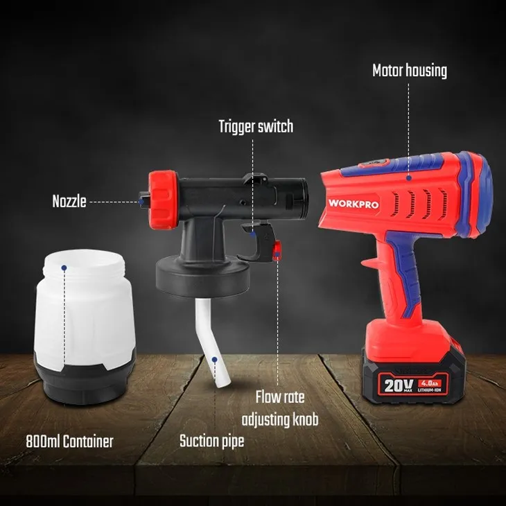 20V BRUSHLESS SPRAY GUN